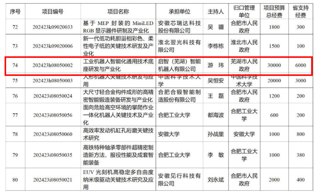 1726296721316046pnWr.png 企业微信截图_1726281175848.png